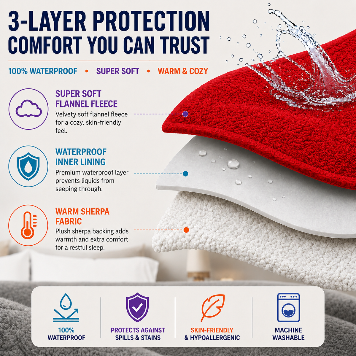 Curl & Crest Luxury Waterproof Blanket