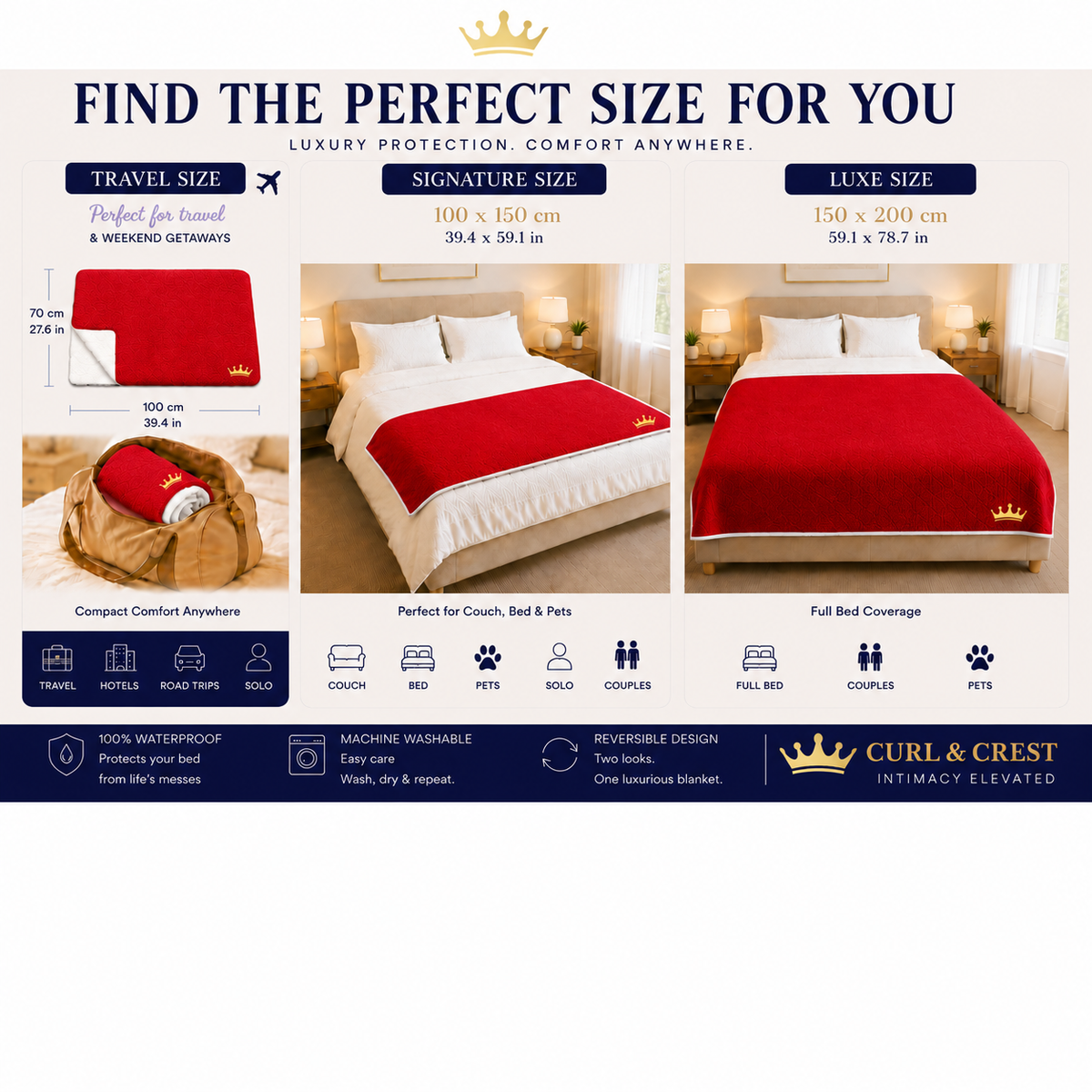 Curl & Crest Luxury Waterproof Blanket